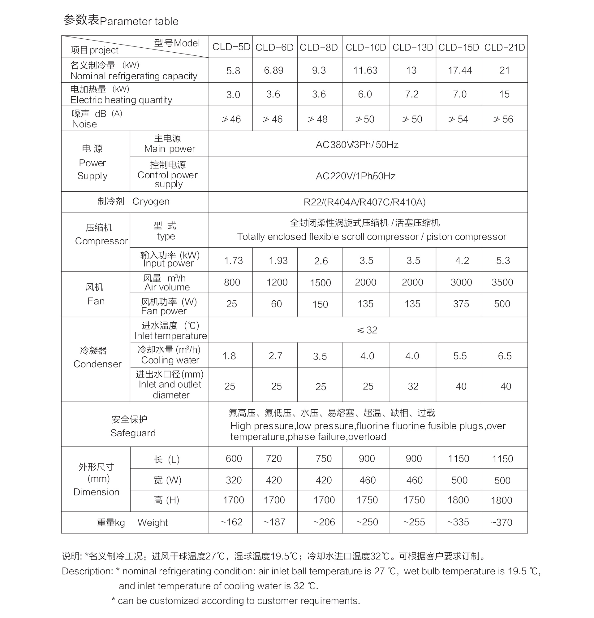 泰州市滬江特種設(shè)備有限公司